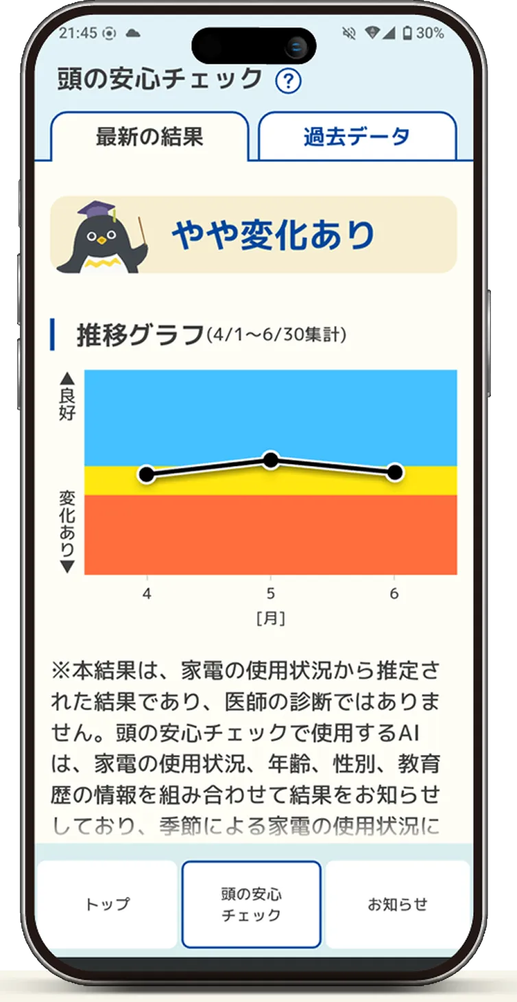 頭の安心チェック アプリ画面