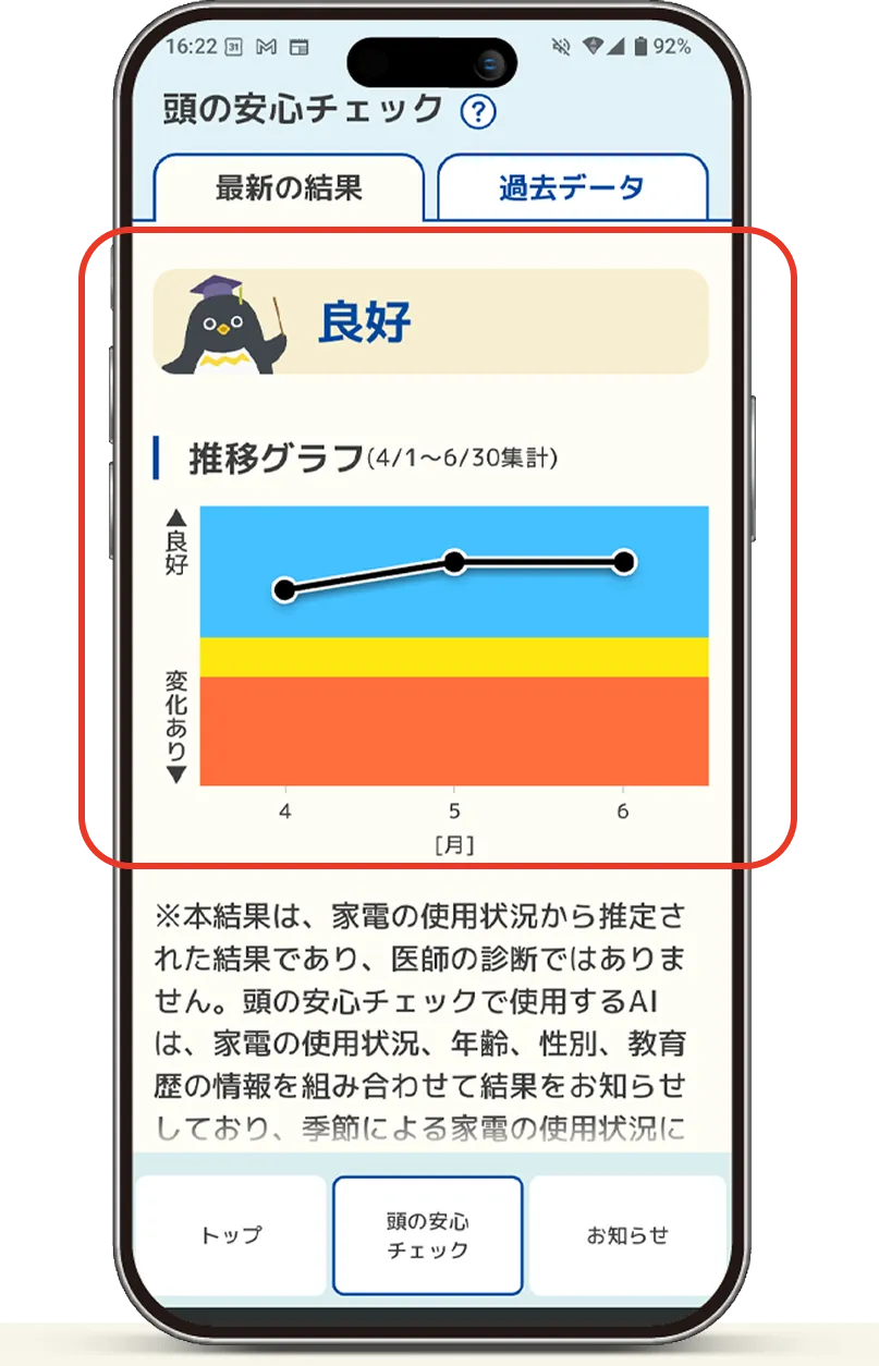 チェック結果：良好